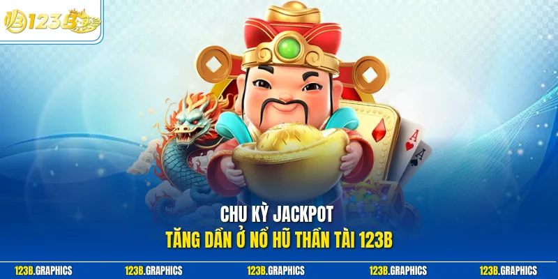 Chu kỳ jackpot tăng dần ở nổ hũ thần tài 123B
