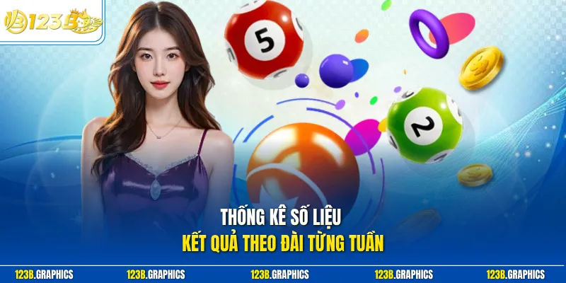 Thống kê số liệu kết quả theo đài từng tuần